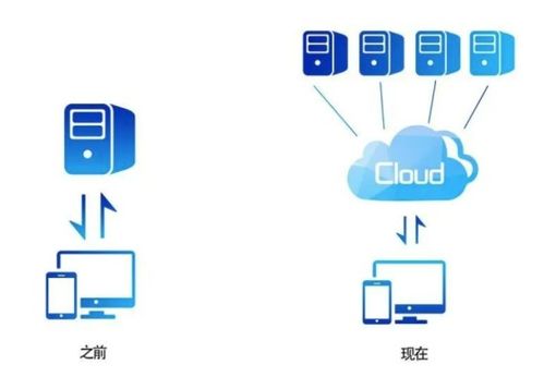 秉匠科技以獨家技術支持單位亮相國家標準《建筑信息模型存儲標準》宣貫大會，并作“圖形引擎技術助力數字化轉型”主題分享