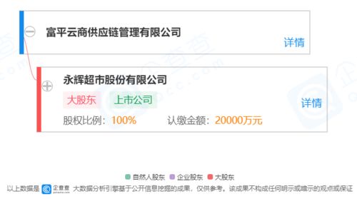 永輝超市旗下優(yōu)悅寶唄北京首店開業(yè)，數(shù)字化賦能母嬰零售新體驗